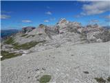 Passo Gardena - Muntejela de Puez